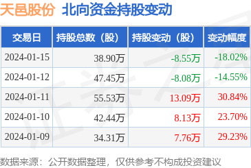 移動(dòng)通信設(shè)備銷售 市場趨勢、挑戰(zhàn)與未來展望